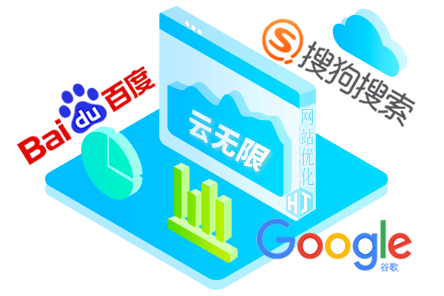 四平SEO顾问